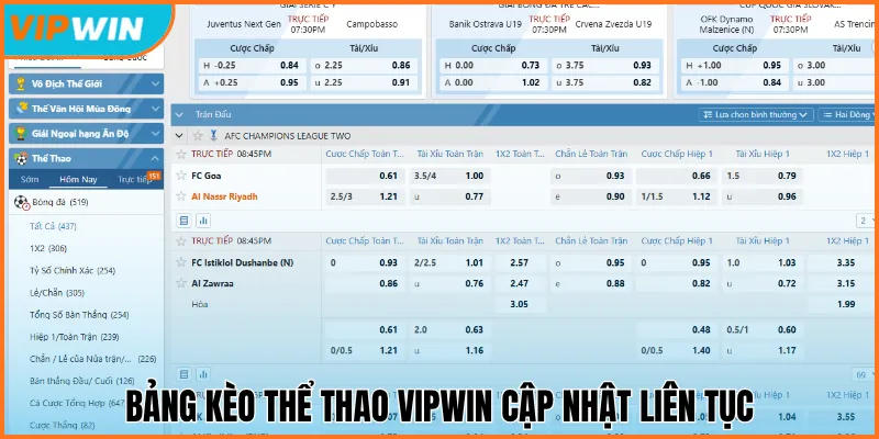 Bảng kèo thể thao Vipwin cập nhật liên tục