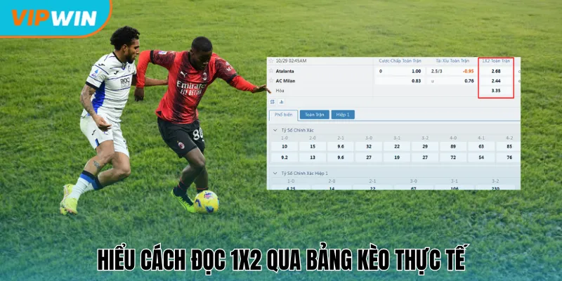 Hiểu cách đọc 1x2 qua bảng kèo thực tế