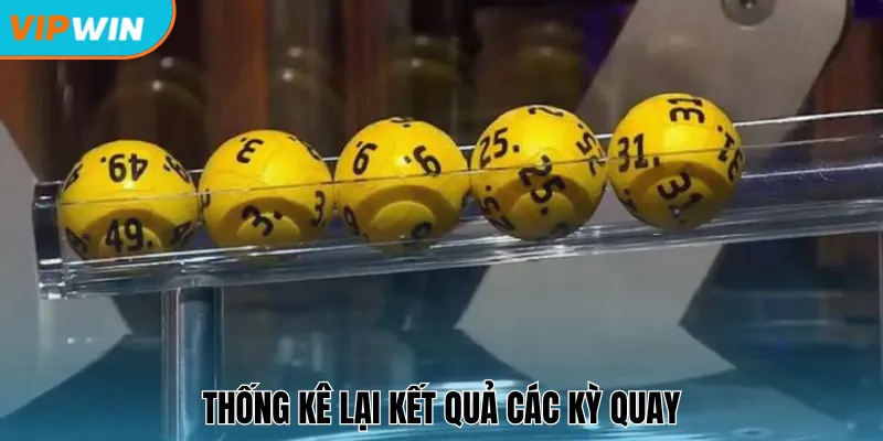 Thống kê lại kết quả các kỳ quay