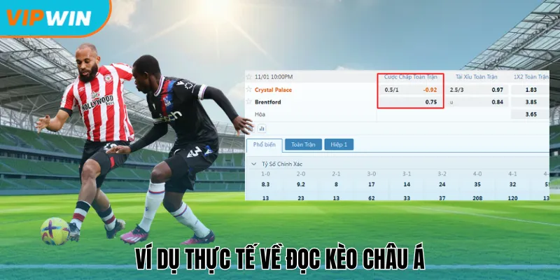 Ví dụ thực tế về đọc kèo châu Á